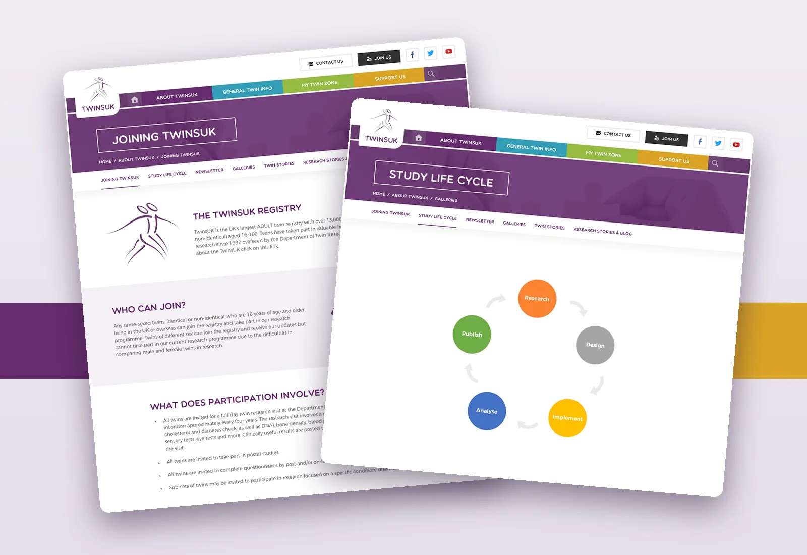 Two TwinsUK pages side by side: Joining TwinsUK, explaining who can join the registry, and the Study Life Cycle from research to publication